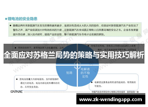 全面应对苏格兰局势的策略与实用技巧解析