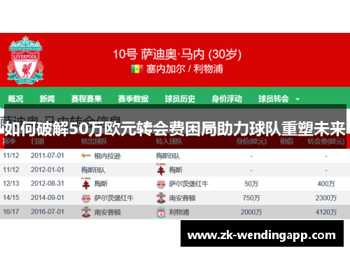 如何破解50万欧元转会费困局助力球队重塑未来
