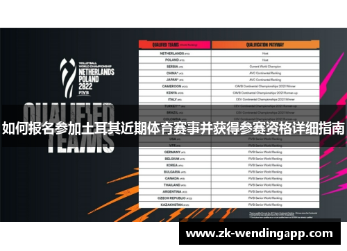 如何报名参加土耳其近期体育赛事并获得参赛资格详细指南