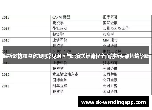 解析欧协联决赛规则常见误区与比赛关键流程全面剖析要点集精华版