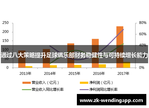 通过八大策略提升足球俱乐部财务稳健性与可持续增长能力
