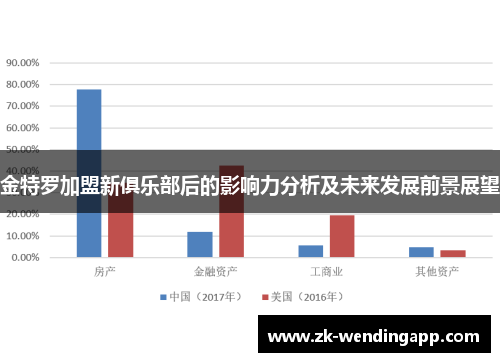 金特罗加盟新俱乐部后的影响力分析及未来发展前景展望