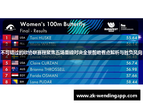 不可错过的欧协联赛程聚焦五场重磅对决全景前瞻看点解析与胜负风向