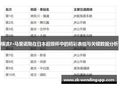 横滨F·马里诺斯在日本超级杯中的精彩表现与关键数据分析